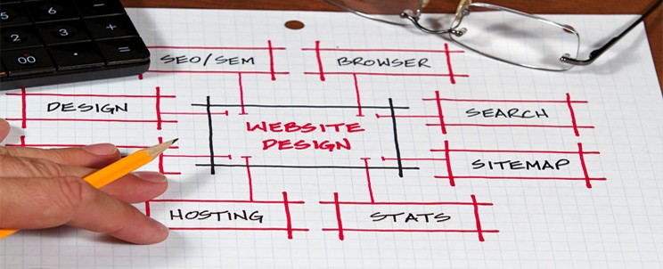 Is It Time to Redesign Your Website