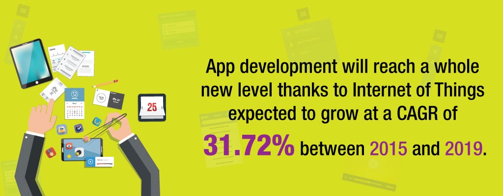 App Development IoT