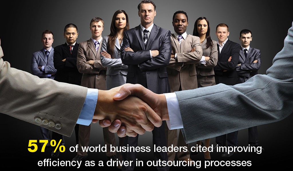 World Business Leaders