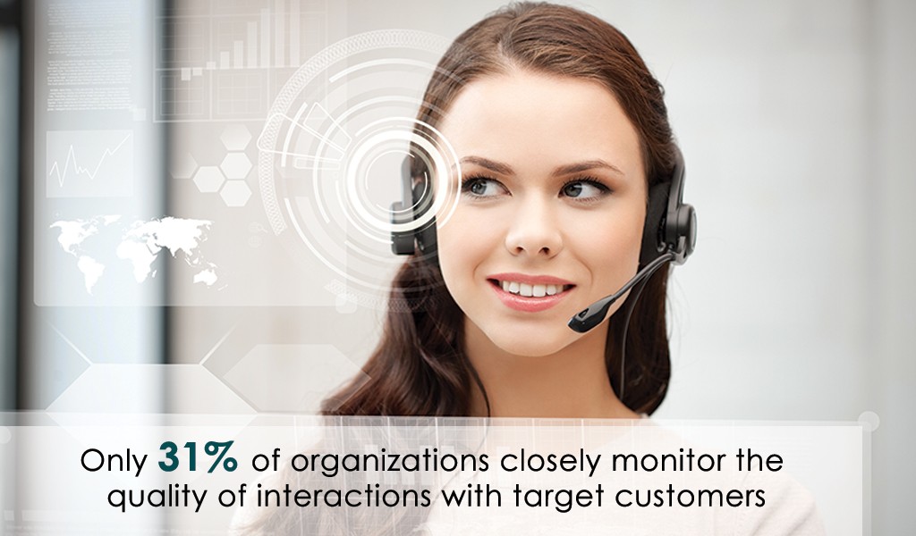 Organizations Closely Monitor