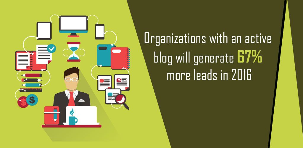 Organization Active Blog
