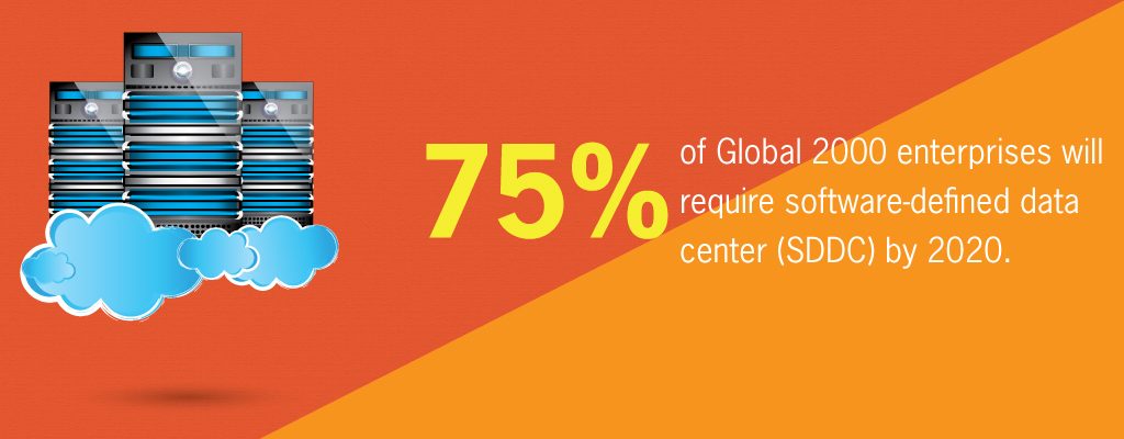 Software Defined Data Center