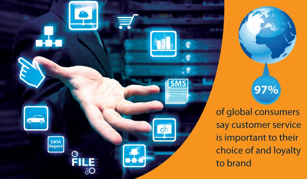global-consumers