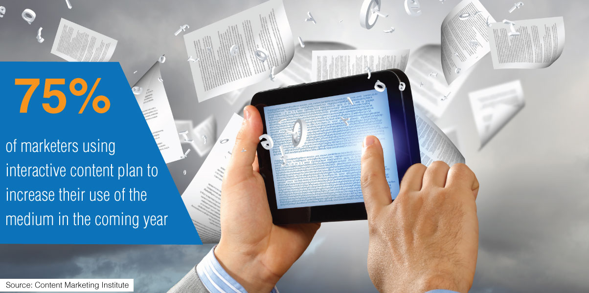 Marketers Using Interactive Content
