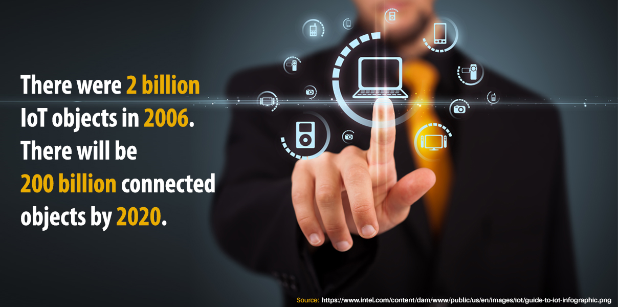 2 billion IoT objects in 2006